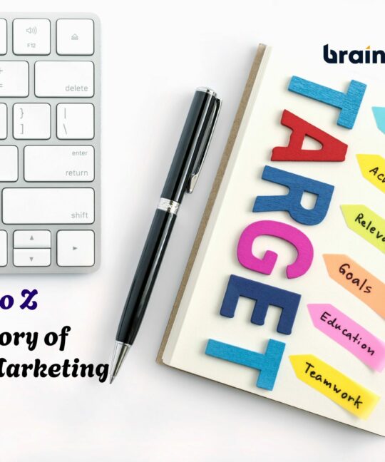 A to Z Category of Digital Marketing