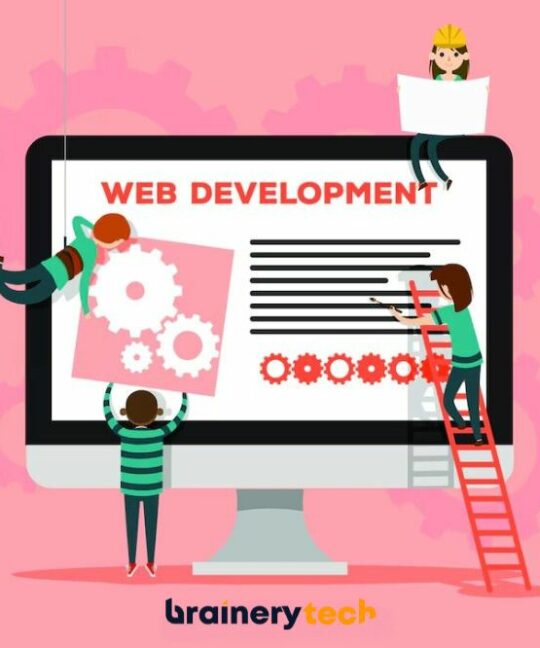 The Evolution of Web Development: Adapting to Emerging Technologies